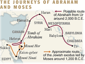 Image result for abraham's journey to canaan